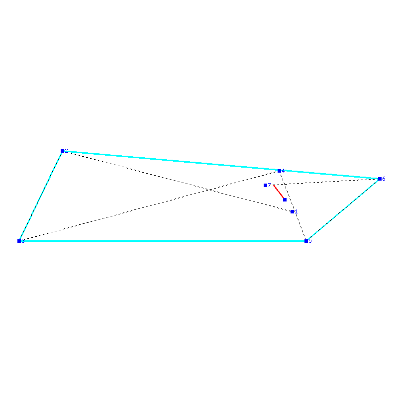 Flugauswertung